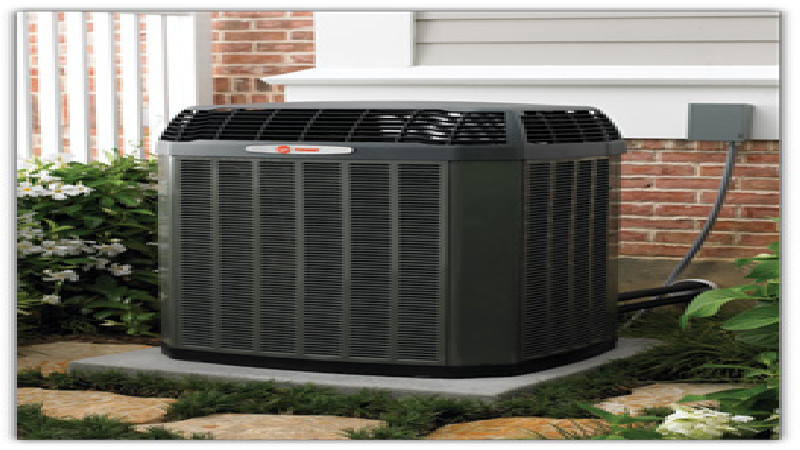 Reliable Ac Repair Within Your Reach In Cabot AR