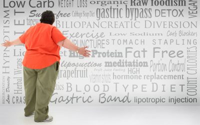 The Power of Weight Loss Injections in Portland, OR for Lasting Results