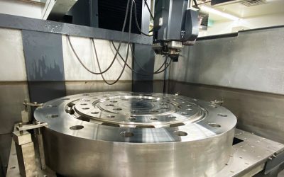 Increasing Accuracy in Manufacturing: Precision Wire EDM Service